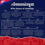 Stand with Cambodia